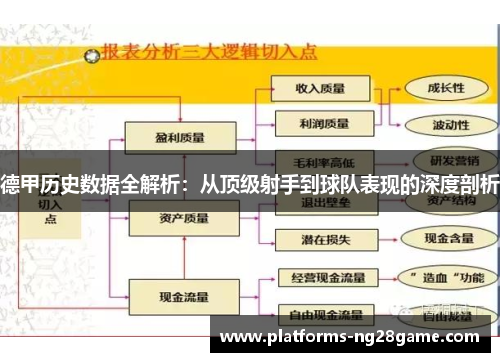 德甲历史数据全解析：从顶级射手到球队表现的深度剖析