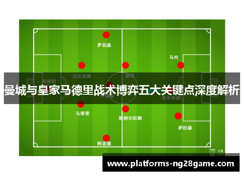 曼城与皇家马德里战术博弈五大关键点深度解析