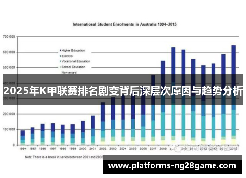 2025年K甲联赛排名剧变背后深层次原因与趋势分析
