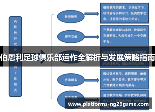 伯恩利足球俱乐部运作全解析与发展策略指南