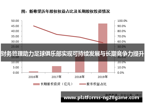 财务管理助力足球俱乐部实现可持续发展与长期竞争力提升