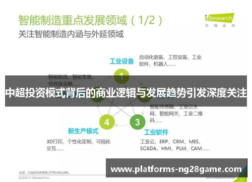 中超投资模式背后的商业逻辑与发展趋势引发深度关注