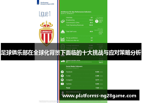 足球俱乐部在全球化背景下面临的十大挑战与应对策略分析