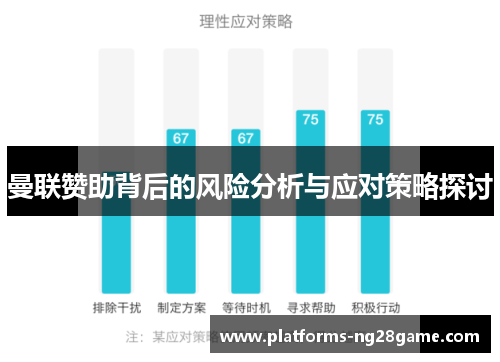 曼联赞助背后的风险分析与应对策略探讨