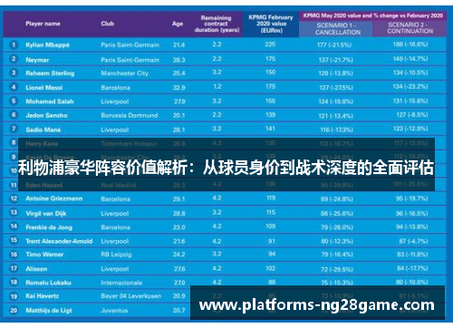 利物浦豪华阵容价值解析：从球员身价到战术深度的全面评估