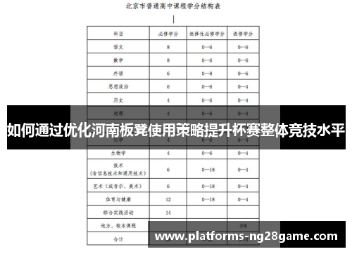 如何通过优化河南板凳使用策略提升杯赛整体竞技水平