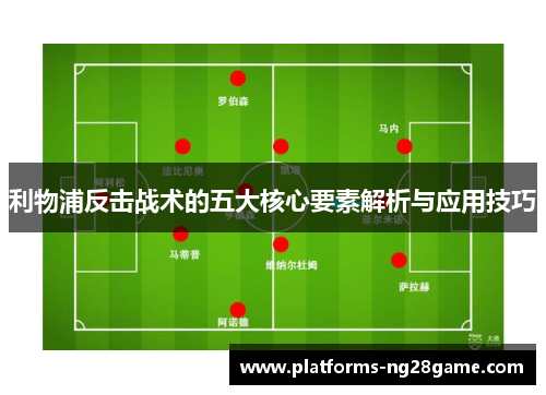 利物浦反击战术的五大核心要素解析与应用技巧