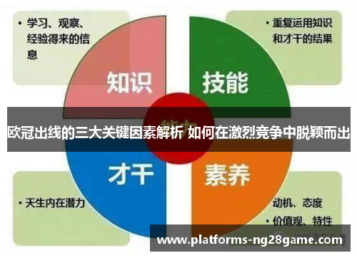 欧冠出线的三大关键因素解析 如何在激烈竞争中脱颖而出