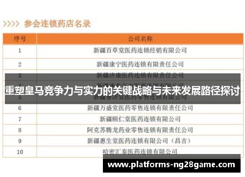 重塑皇马竞争力与实力的关键战略与未来发展路径探讨