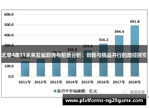 北单4串11未来发展趋势与前景分析：创新与挑战并行的路径探索