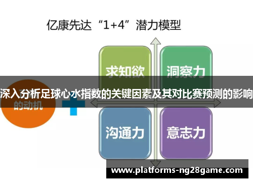 深入分析足球心水指数的关键因素及其对比赛预测的影响