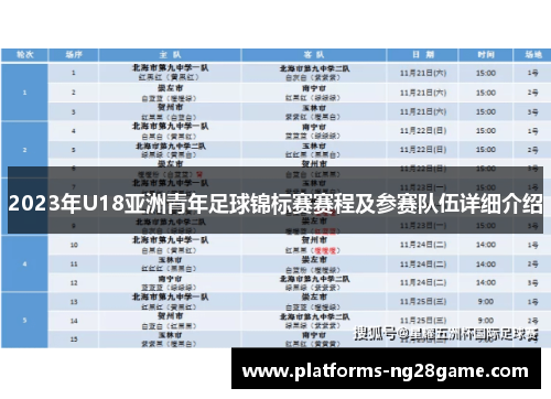 2023年U18亚洲青年足球锦标赛赛程及参赛队伍详细介绍