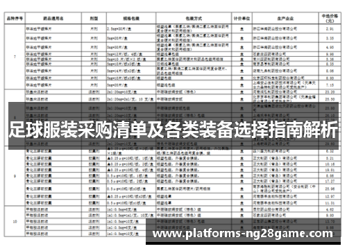 足球服装采购清单及各类装备选择指南解析