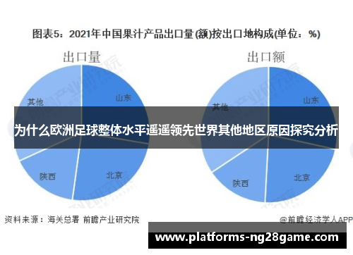 为什么欧洲足球整体水平遥遥领先世界其他地区原因探究分析