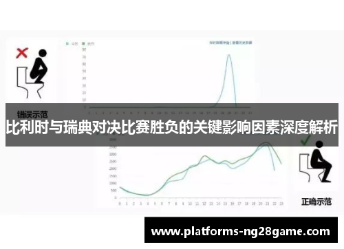 比利时与瑞典对决比赛胜负的关键影响因素深度解析