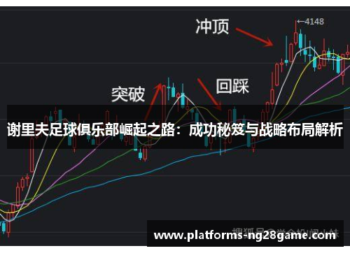 谢里夫足球俱乐部崛起之路：成功秘笈与战略布局解析