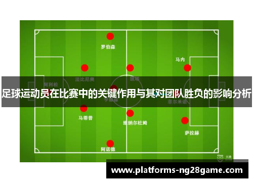 足球运动员在比赛中的关键作用与其对团队胜负的影响分析