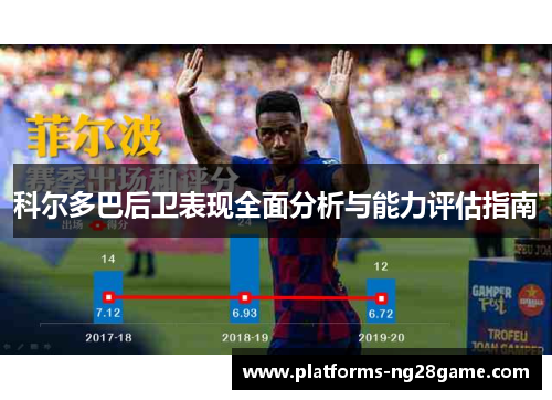 科尔多巴后卫表现全面分析与能力评估指南