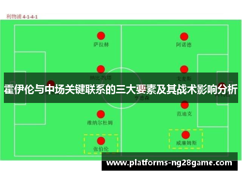 霍伊伦与中场关键联系的三大要素及其战术影响分析