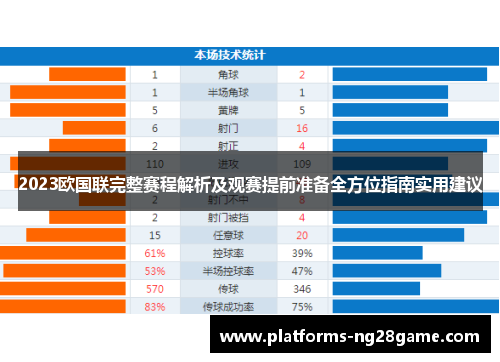 2023欧国联完整赛程解析及观赛提前准备全方位指南实用建议