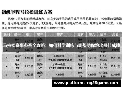 马拉松赛事参赛全攻略：如何科学训练与调整助你跑出最佳成绩