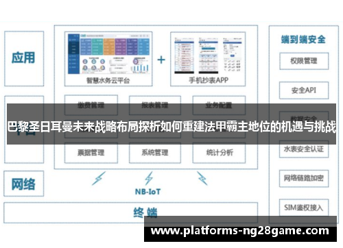 巴黎圣日耳曼未来战略布局探析如何重建法甲霸主地位的机遇与挑战