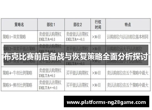 布克比赛前后备战与恢复策略全面分析探讨 布克比赛前后备战与恢复策略全面分析探讨