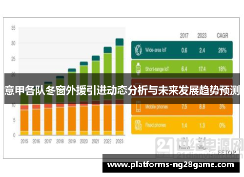 意甲各队冬窗外援引进动态分析与未来发展趋势预测