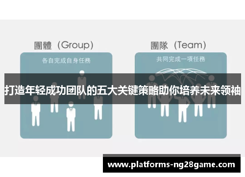 打造年轻成功团队的五大关键策略助你培养未来领袖