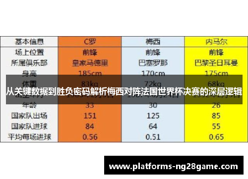 从关键数据到胜负密码解析梅西对阵法国世界杯决赛的深层逻辑