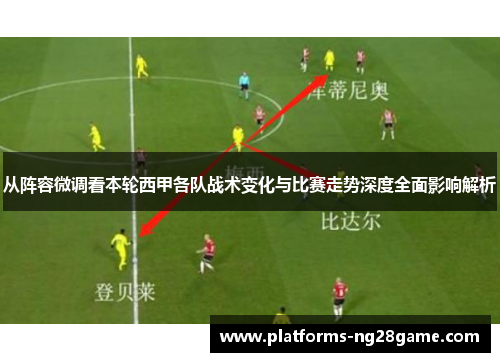从阵容微调看本轮西甲各队战术变化与比赛走势深度全面影响解析 从阵容微调看本轮西甲各队战术变化与比赛走势深度全面影响解析