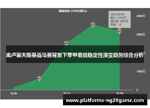 库卢塞夫斯基战马赛背景下意甲表现稳定性演变趋势综合分析