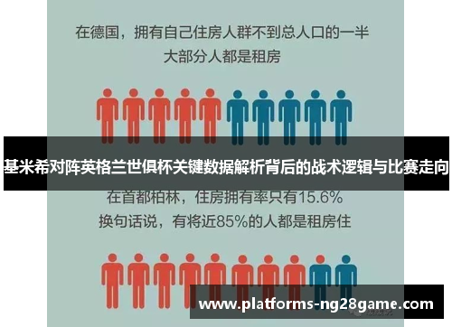 基米希对阵英格兰世俱杯关键数据解析背后的战术逻辑与比赛走向 基米希对阵英格兰世俱杯关键数据解析背后的战术逻辑与比赛走向