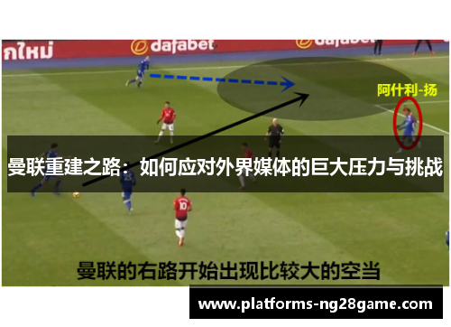 曼联重建之路：如何应对外界媒体的巨大压力与挑战