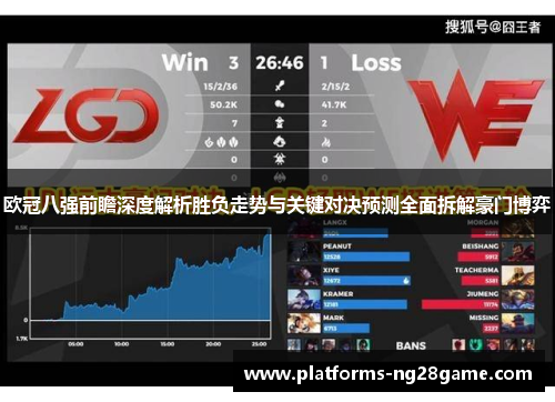 欧冠八强前瞻深度解析胜负走势与关键对决预测全面拆解豪门博弈