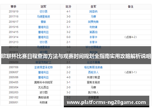 欧联杯比赛日程查询方法与观赛时间规划全指南实用攻略解析说明