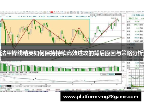 法甲锋线精英如何保持持续高效进攻的背后原因与策略分析