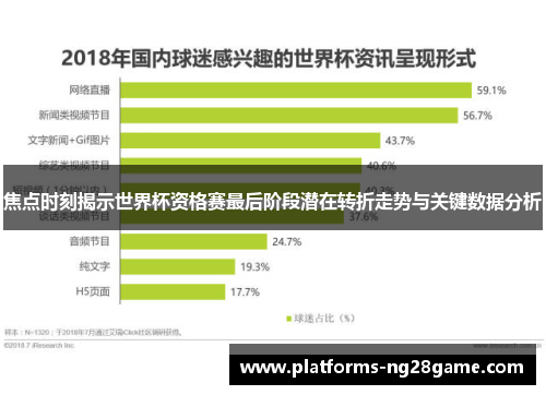 焦点时刻揭示世界杯资格赛最后阶段潜在转折走势与关键数据分析