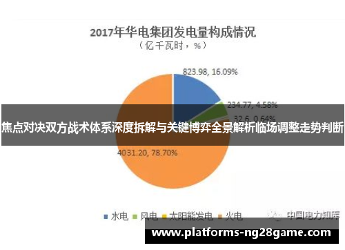 焦点对决双方战术体系深度拆解与关键博弈全景解析临场调整走势判断