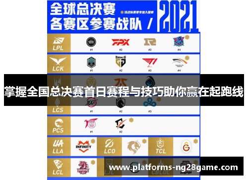掌握全国总决赛首日赛程与技巧助你赢在起跑线